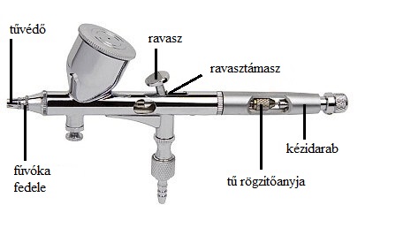 cistenie-airbrush-pistole-2